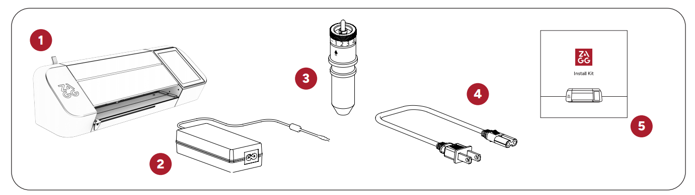 Box Contents Overview